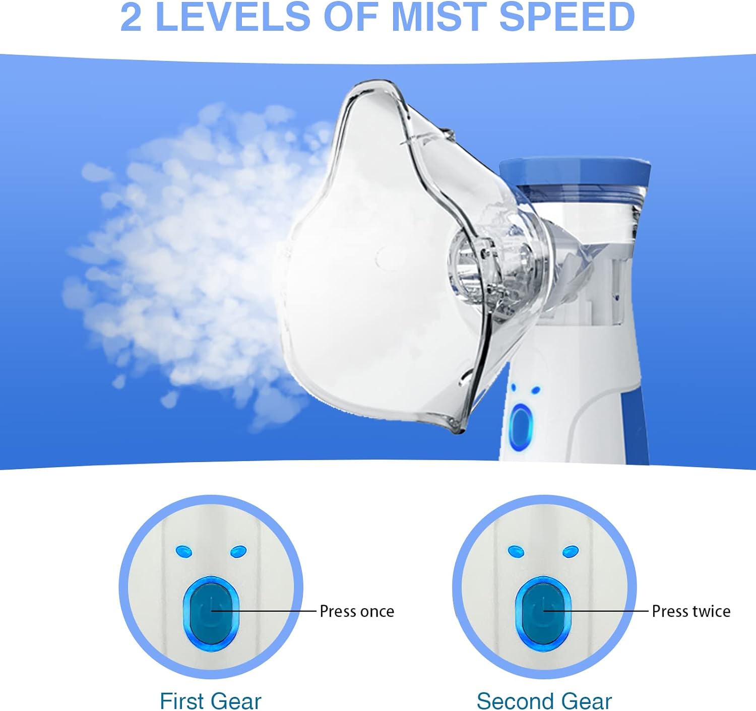 Silent Mesh Nebulizer – Handheld, Rechargeable & Travel-Friendly for Kids and Adults