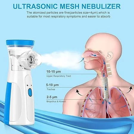 Silent Mesh Nebulizer – Handheld, Rechargeable & Travel-Friendly for Kids and Adults